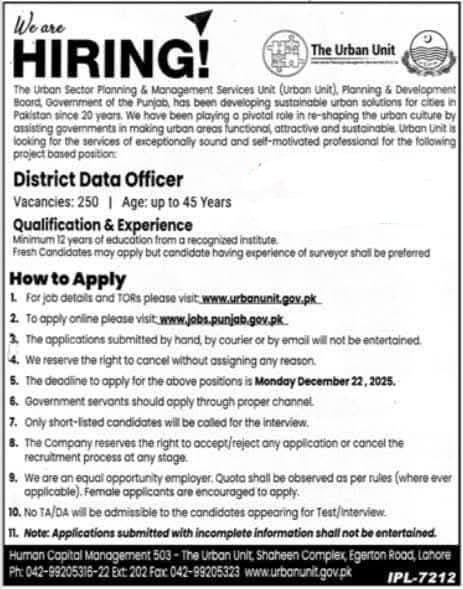 The Urban Unit Jobs in Pakistan: Career Opportunities, Requirements & Application Guide (2025)
