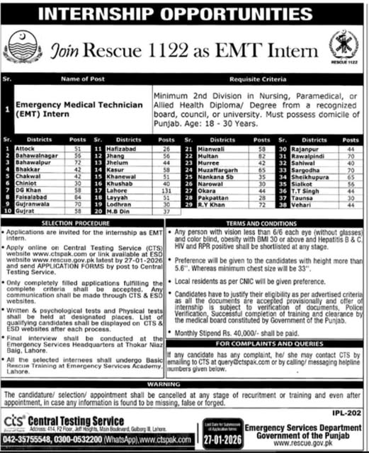 govt jobs in pakistan